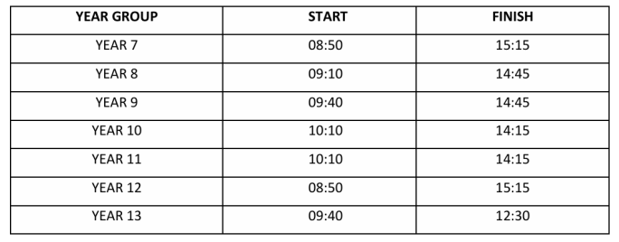Start times