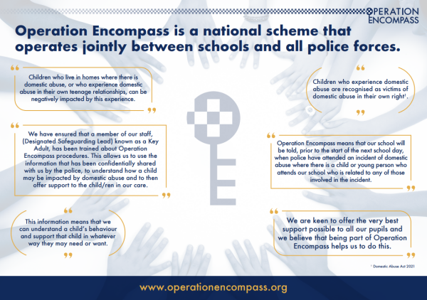 Information about operation encompass